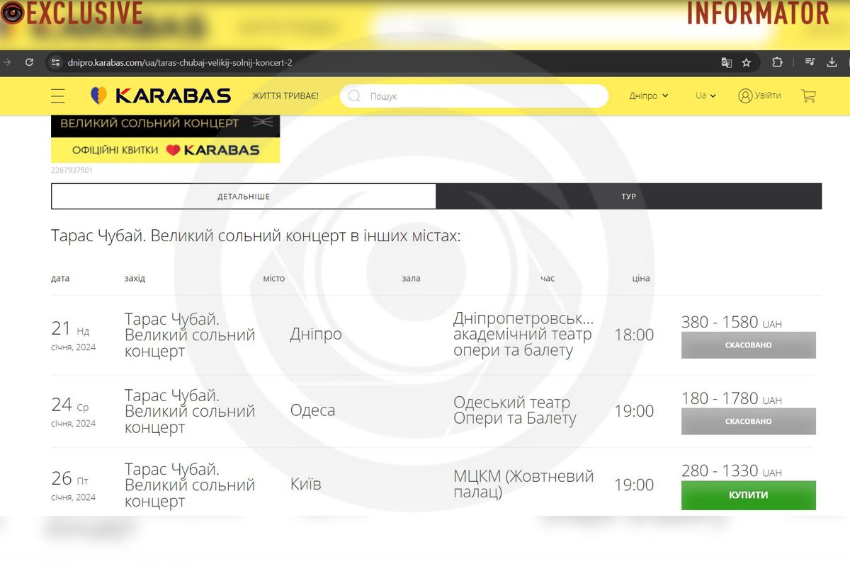 Квитки коштували від 380 до 1580 гривень Квитки коштували від 380 до 1580 гривень