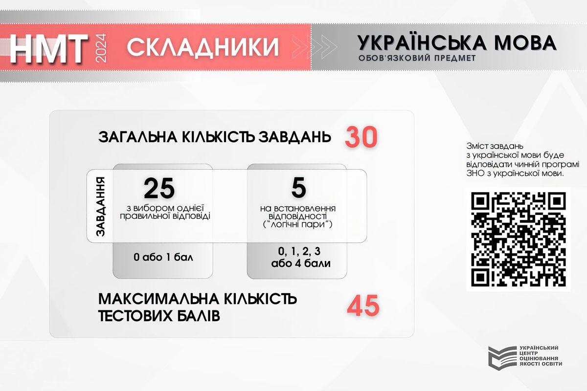 Украинский язык