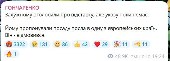 Пост Олексія Гончаренка Пост Олексія Гончаренка