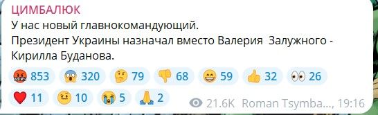 Пост Романа Цимбалюка Пост Романа Цимбалюка