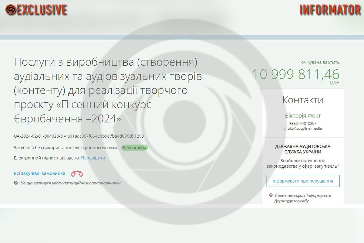 Выбрали одного победителя