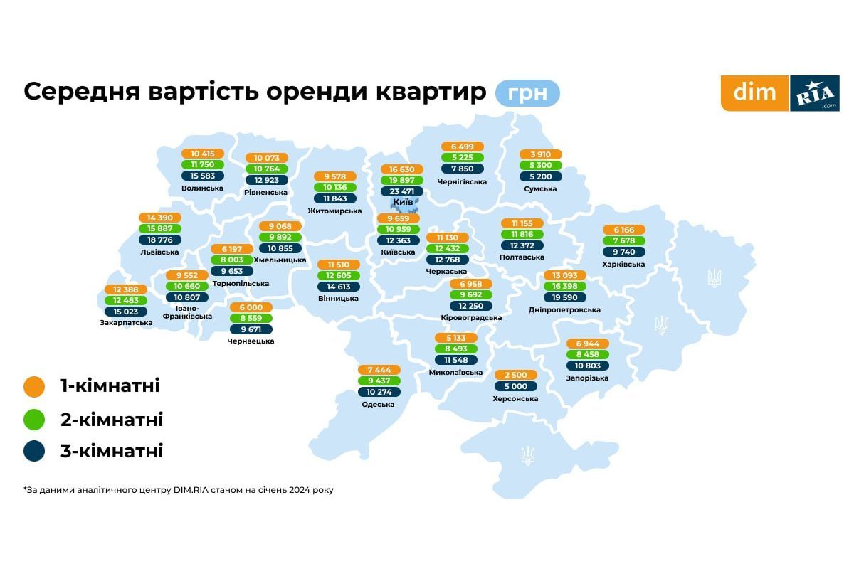 На рынке аренды наблюдается спад На рынке аренды наблюдается спад