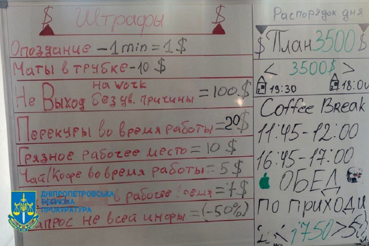 Ось так працюють «Офіси»