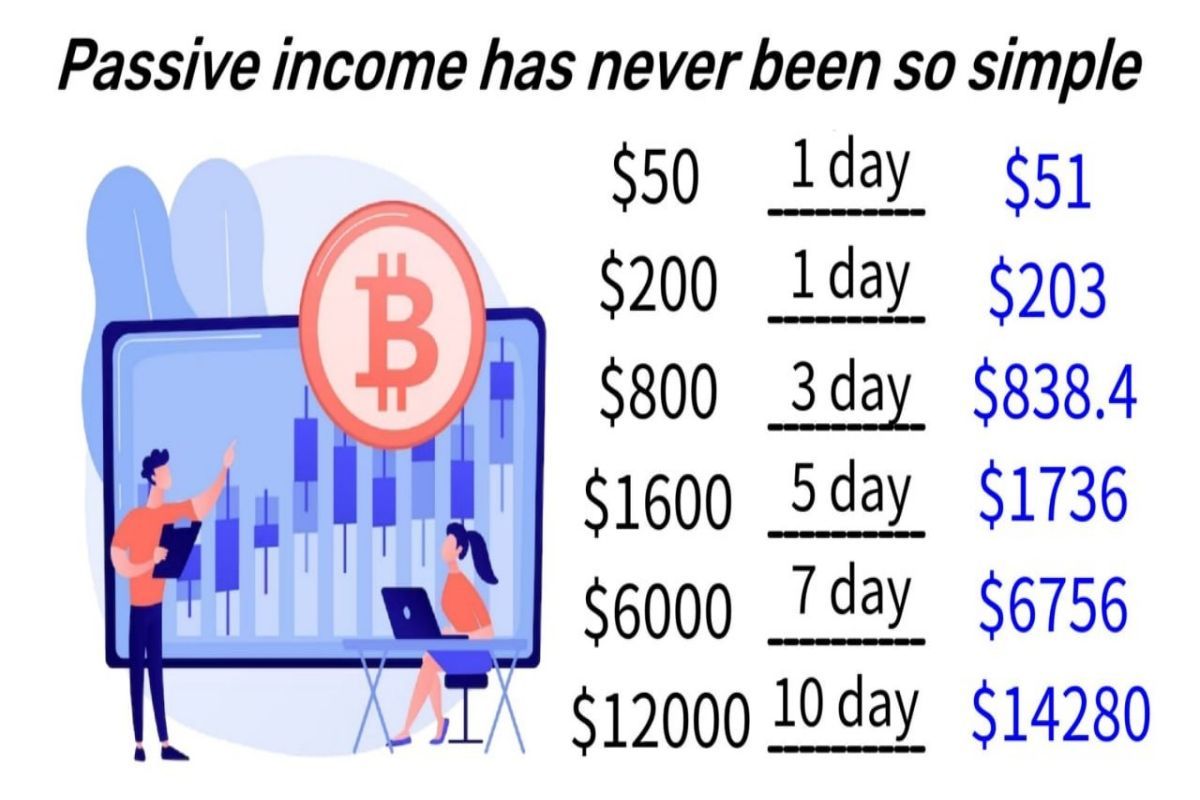 Реєстрація з бонусом $50