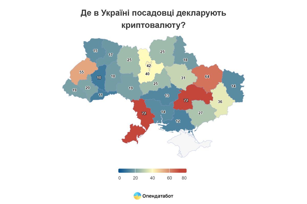Де в Україні чиновники найчастіше декларують криптовалюту Де в Україні чиновники найчастіше декларують криптовалюту