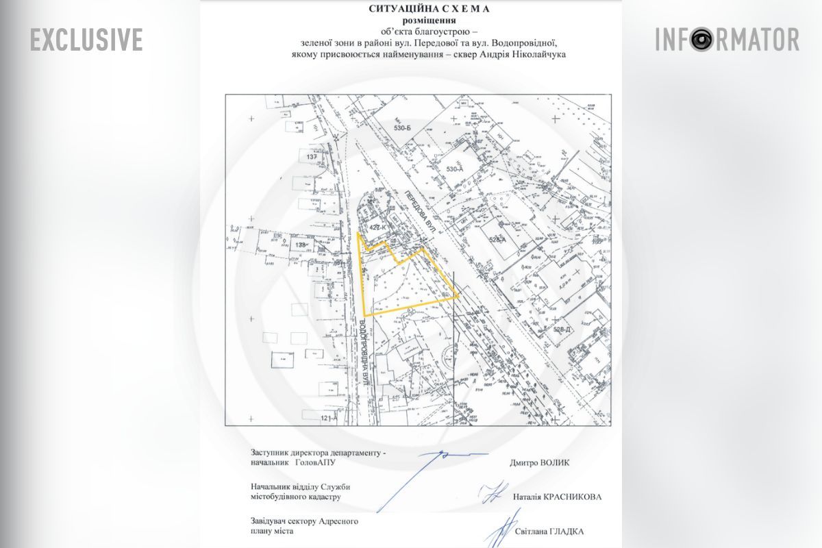 Расположение Расположение