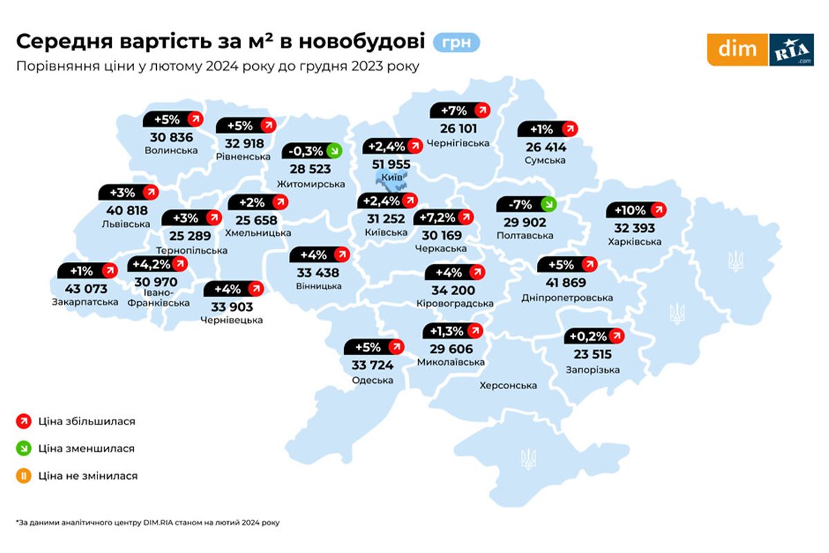 Ситуация со стоимостью жилья в новостройке