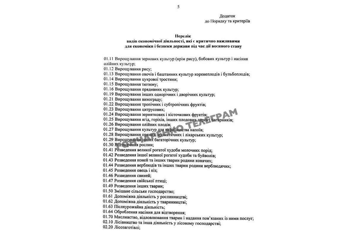 Критически важные профессии для украинской экономики