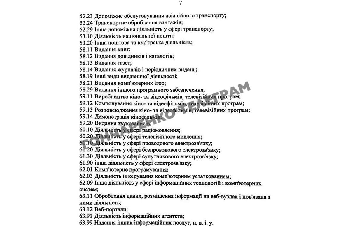 Это еще не окончательные списки