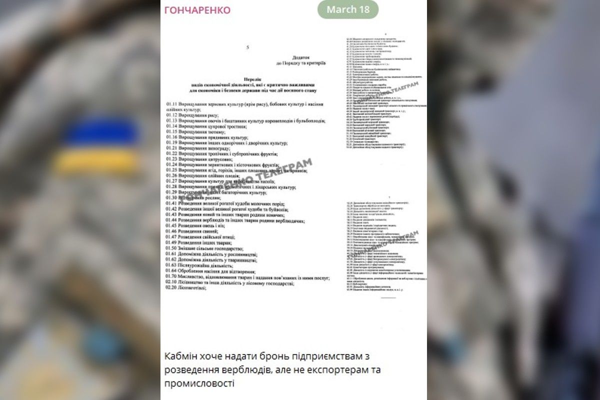 Публикация нардепа Гончаренко