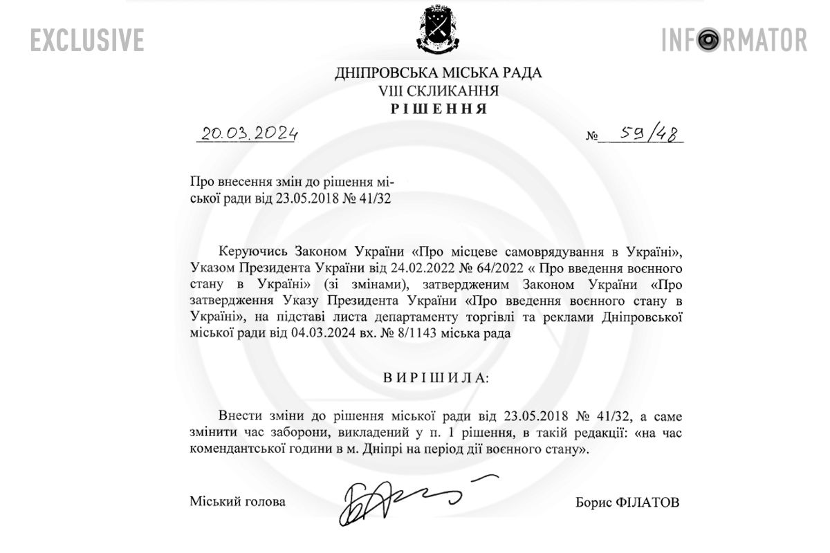 Рішення міської ради Дніпра