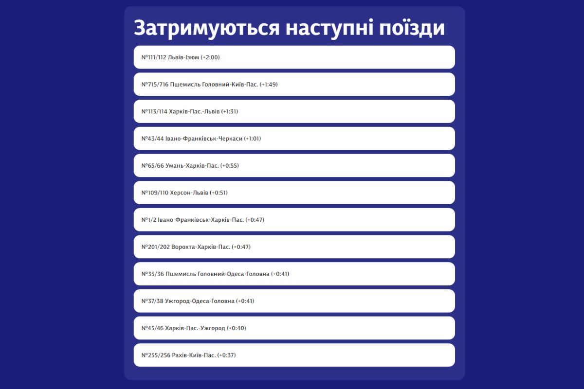 Які потяги затримуються через ракетну атаку по Україні