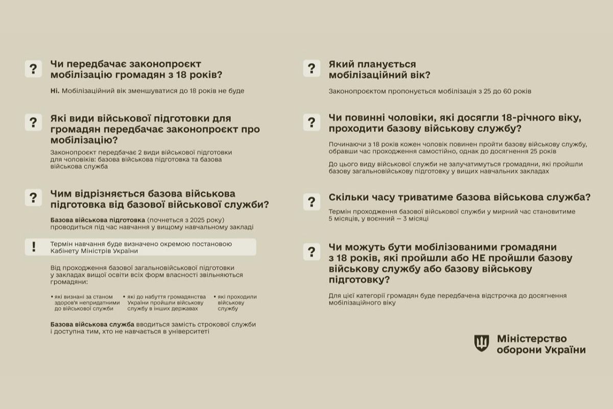 Можливі зміни в мобілізації Можливі зміни в мобілізації