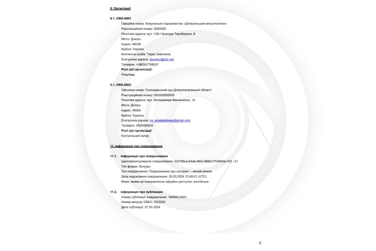 Техническое задание на закупку