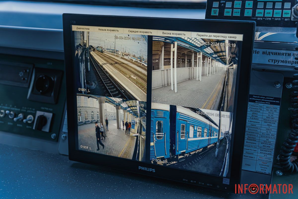 Відеоспостереження  Відеоспостереження