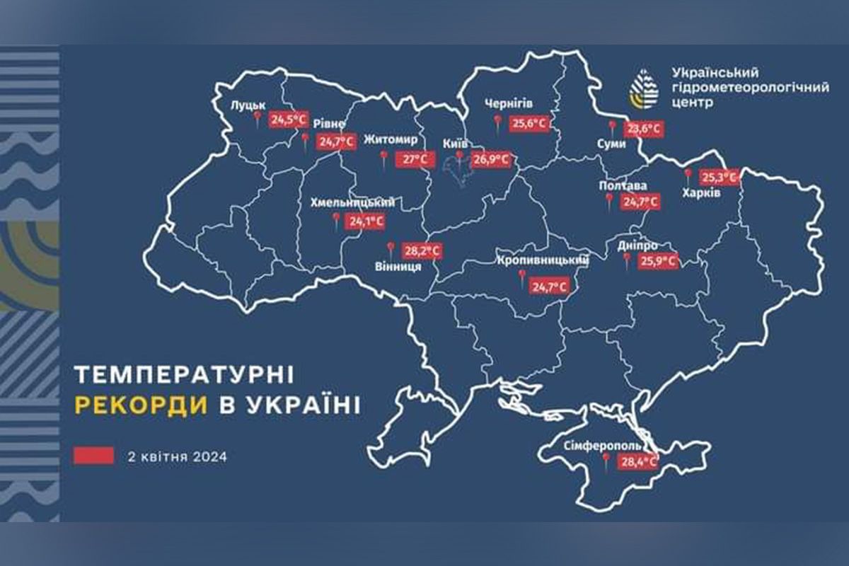 Карта - температурні рекорди в Україні