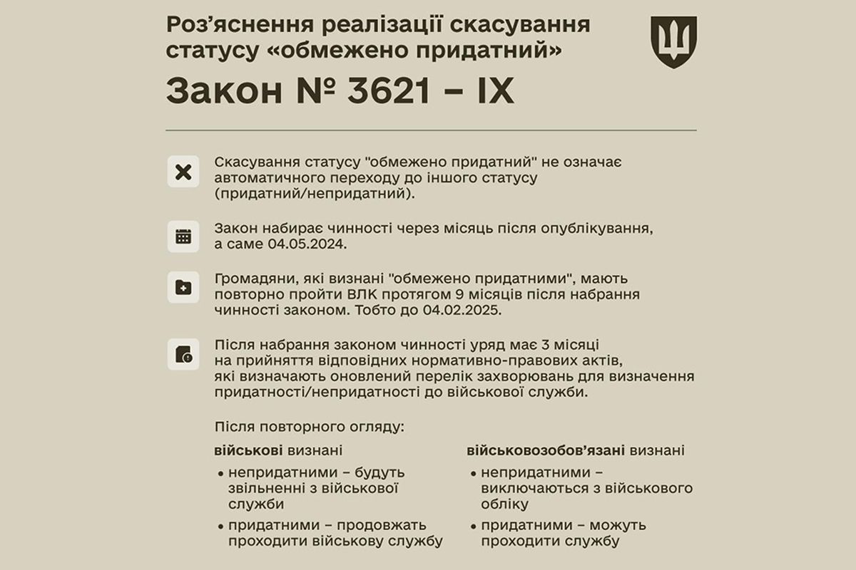 Роз'яснення 