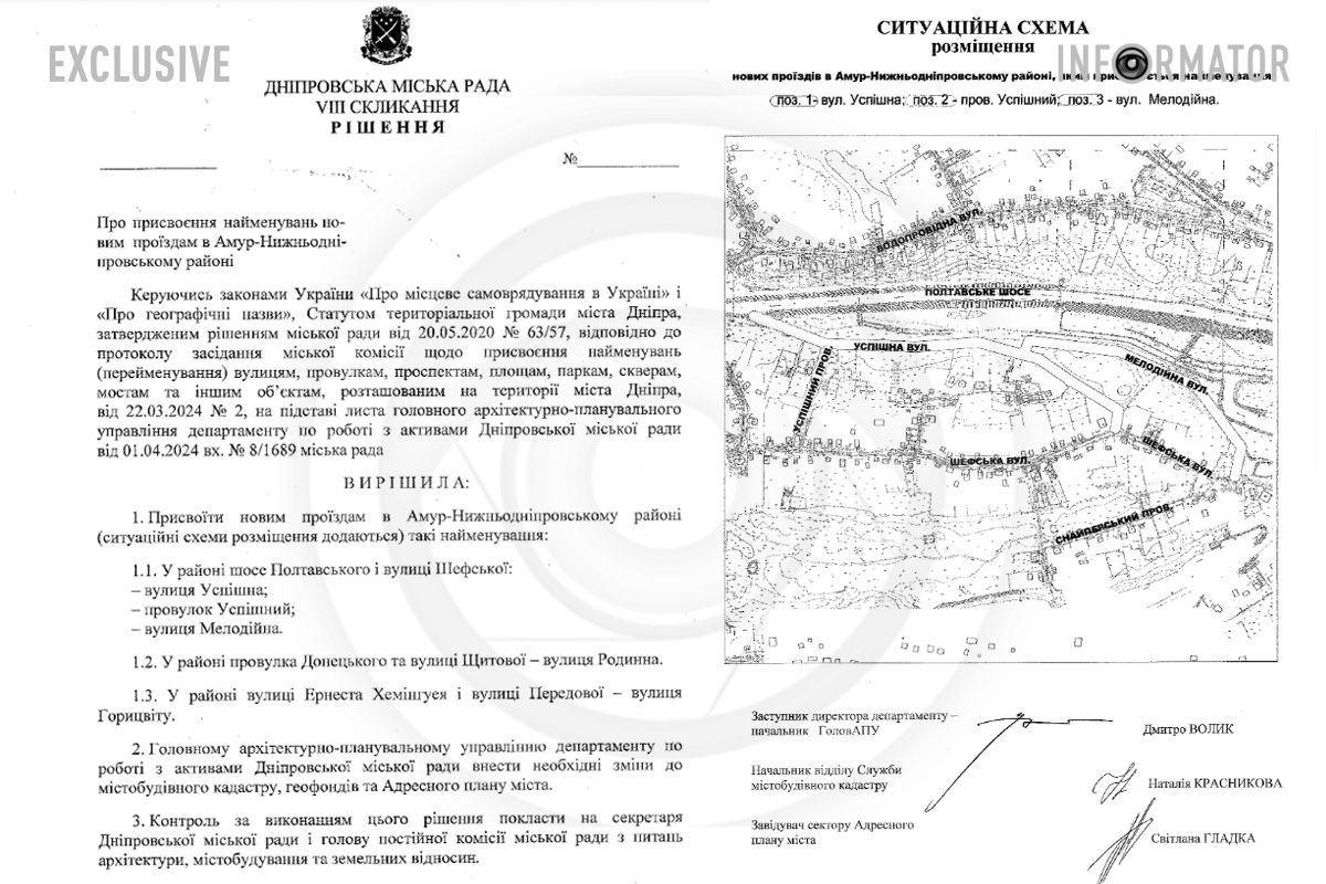 Проект решения Днепровского городского совета