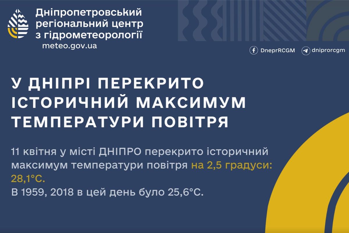 Температурний рекорд Температурний рекорд