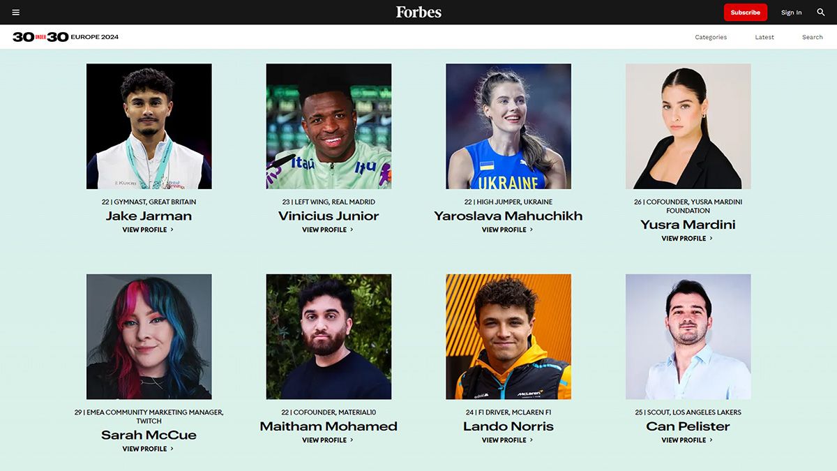 Список Forbes Список Forbes