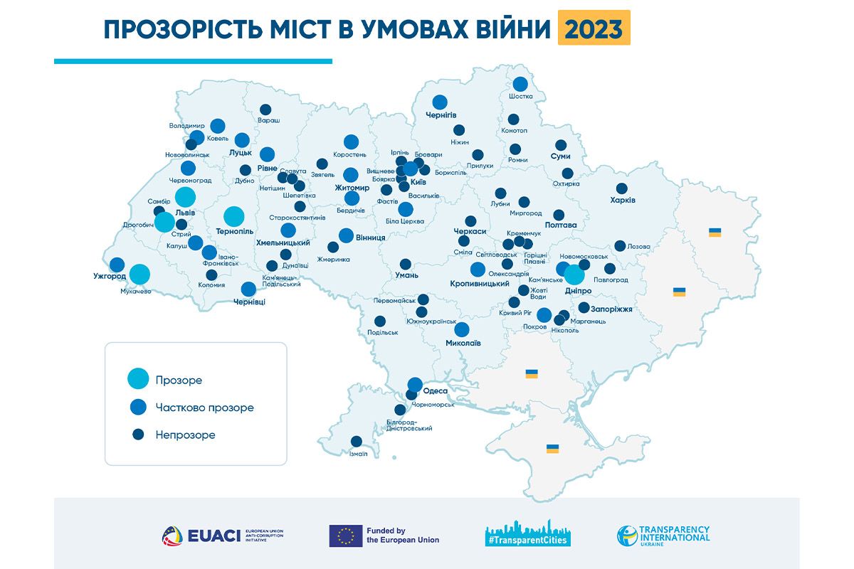 Днепр - первый по уровню прозрачности
