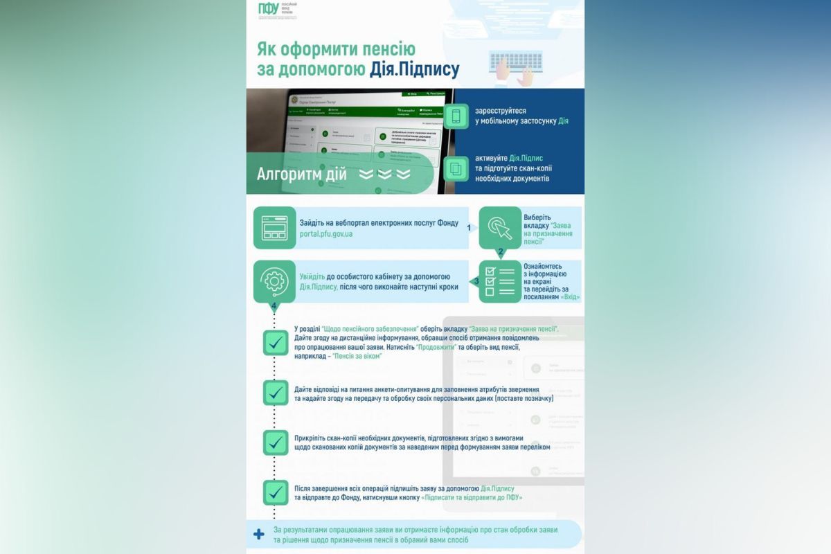 Кроки Кроки