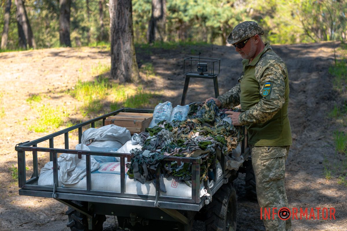 Маскирование