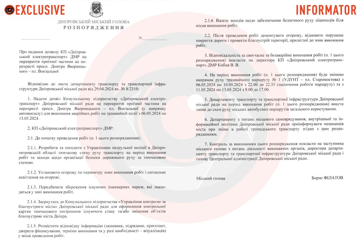 Проєкт розпорядження 