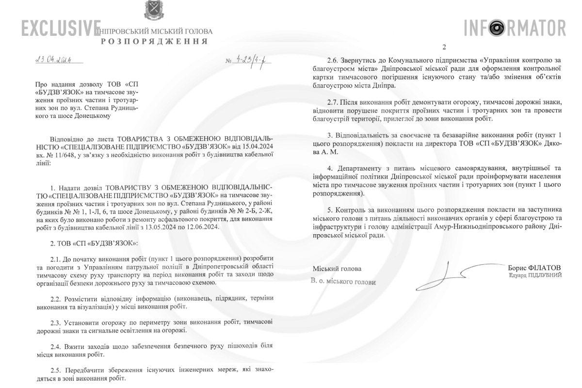 Розпорядження міського голови Дніпра Розпорядження міського голови Дніпра