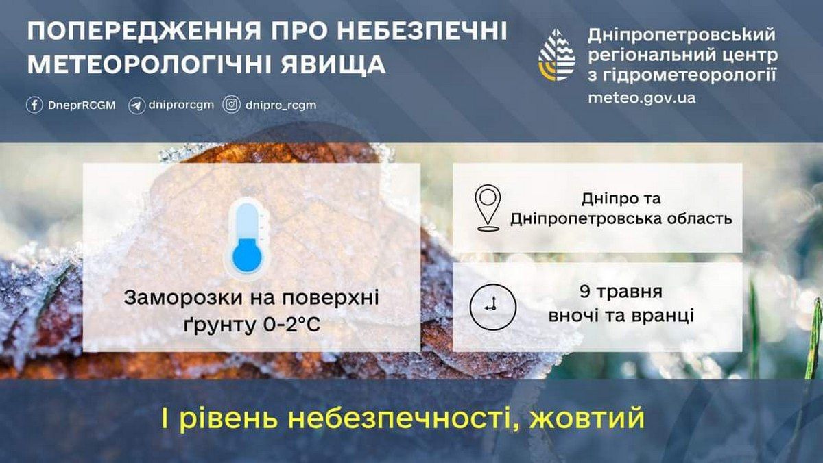 Мешканців області попередели про заморозки на поверхні грунту