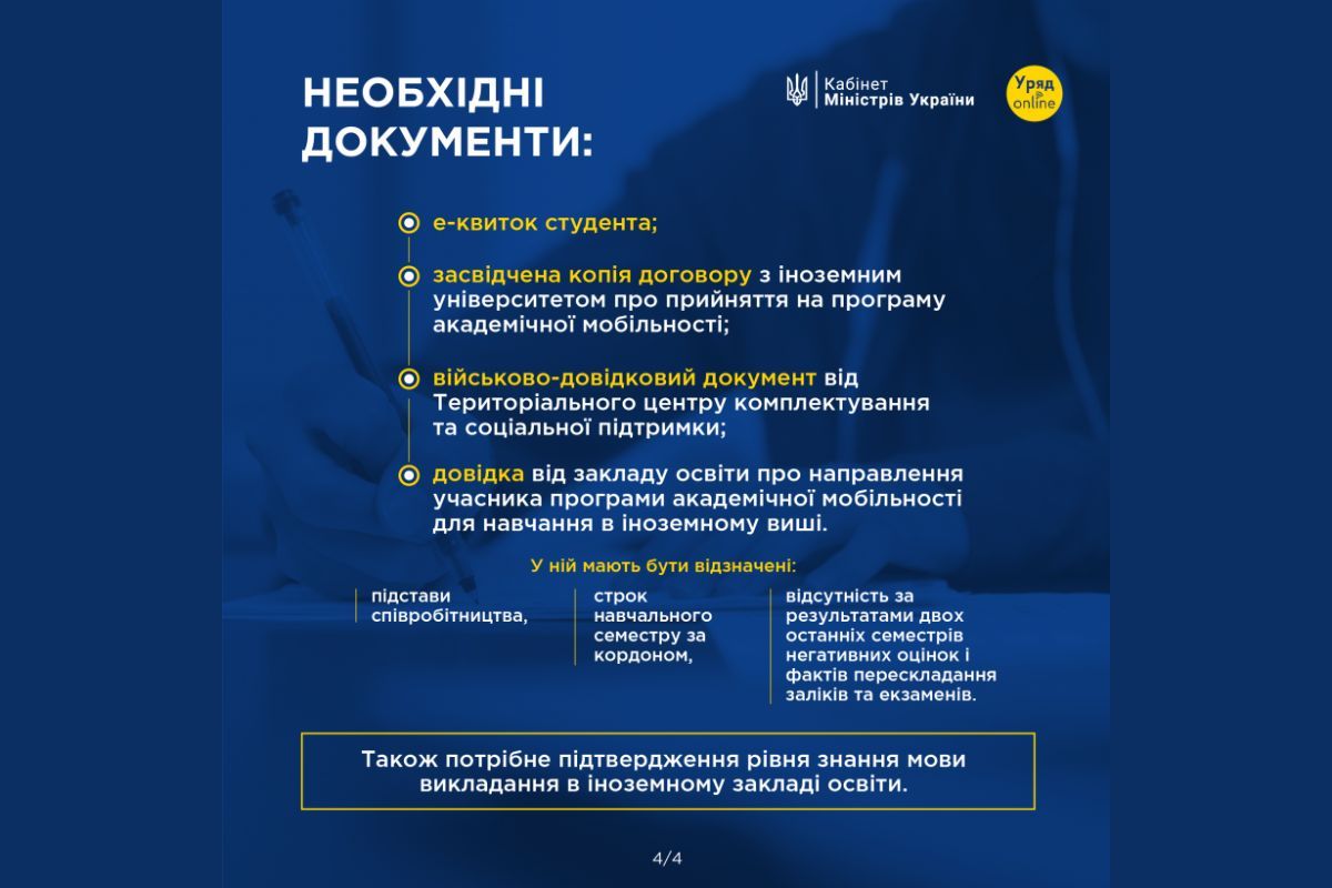 Перечень документов