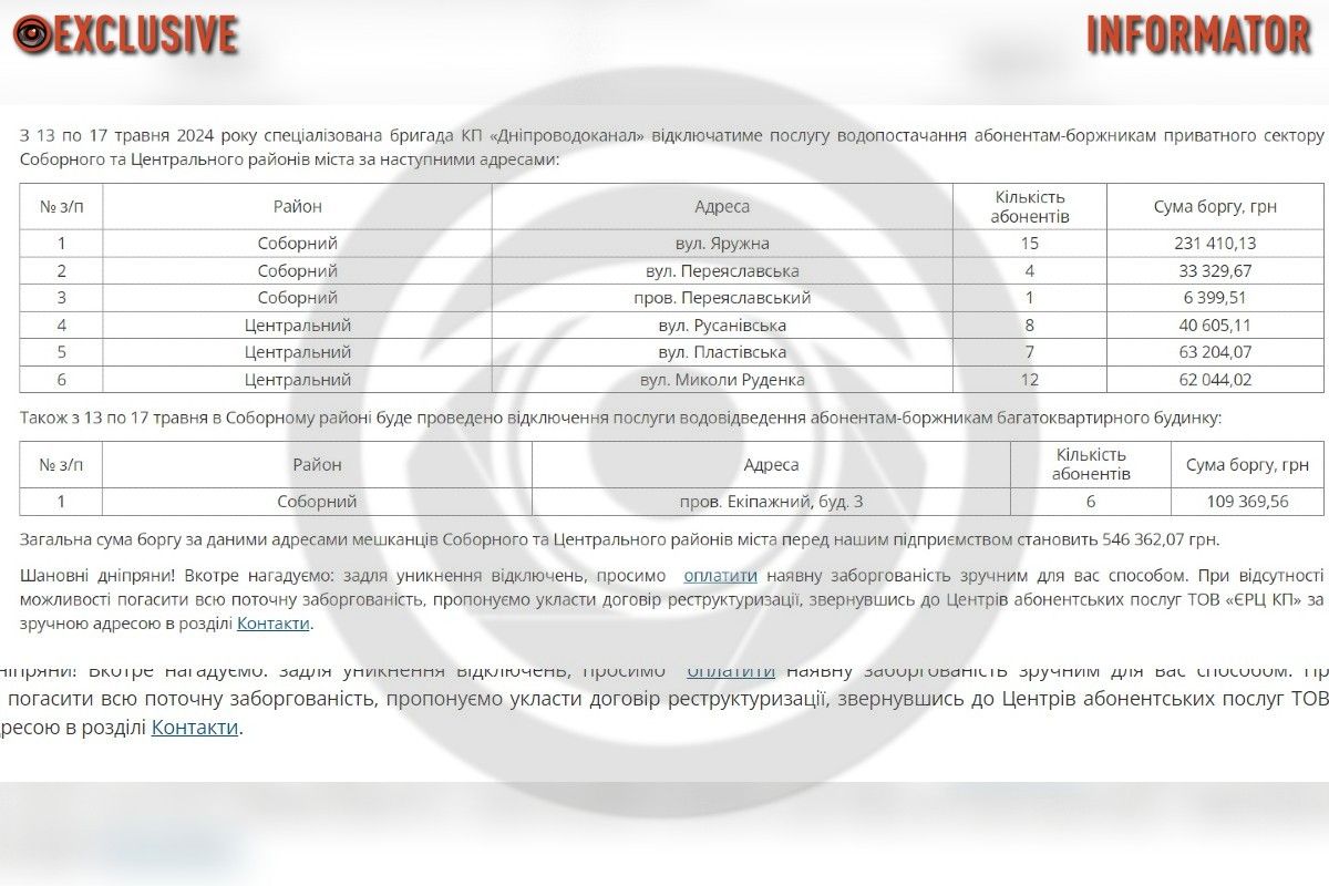 Боржникам відключатимуть воду