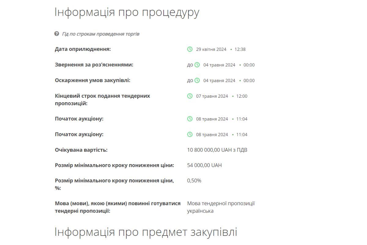 Аукцион завершился 8 мая