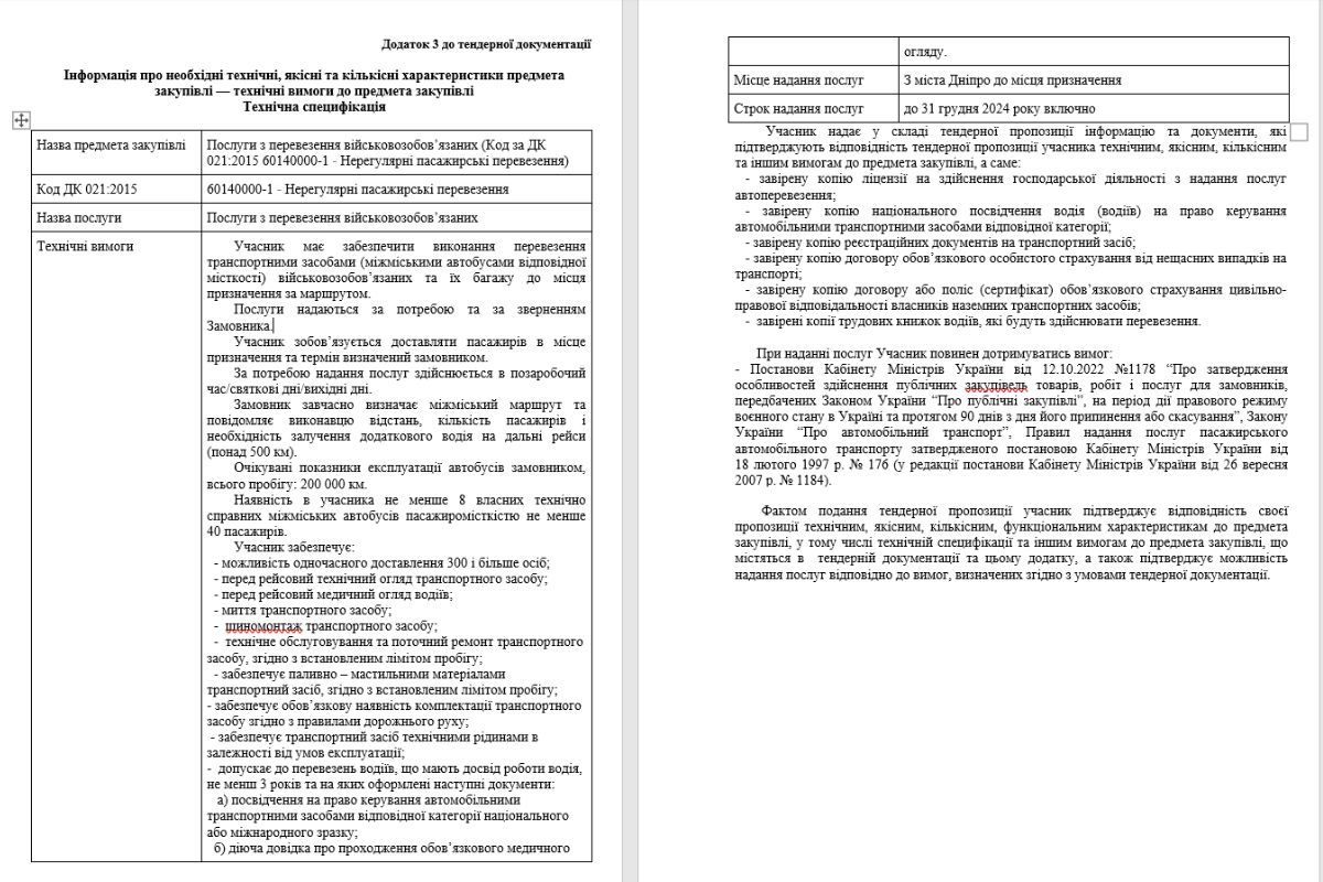 Обязанности перевозчика