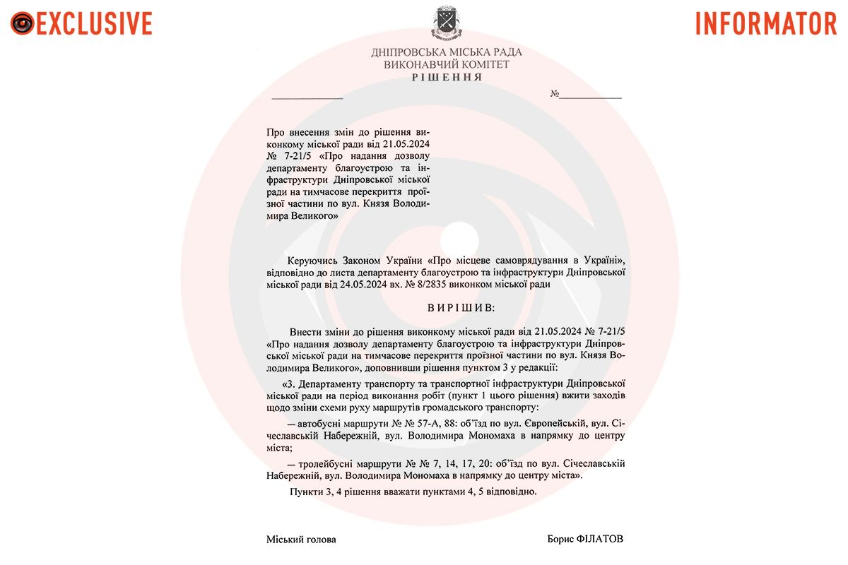 Проєкт рішення виконкому від 28 травня 2024 року