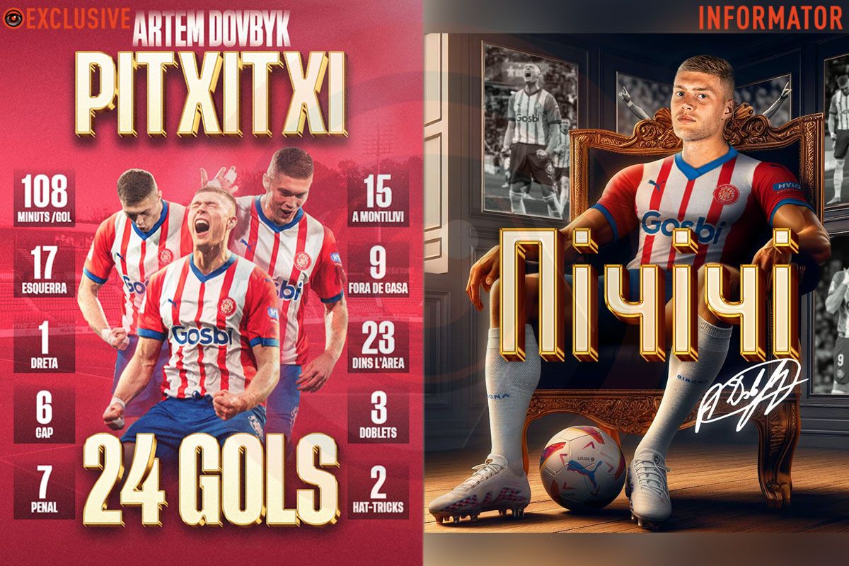 Артем Довбик - Трофео "Пічічі", 24 голи