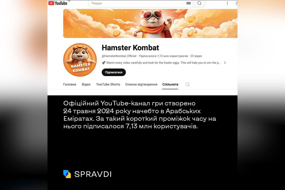 Аномальний зріст активності проєкту на Youtube Аномальний зріст активності проєкту на Youtube
