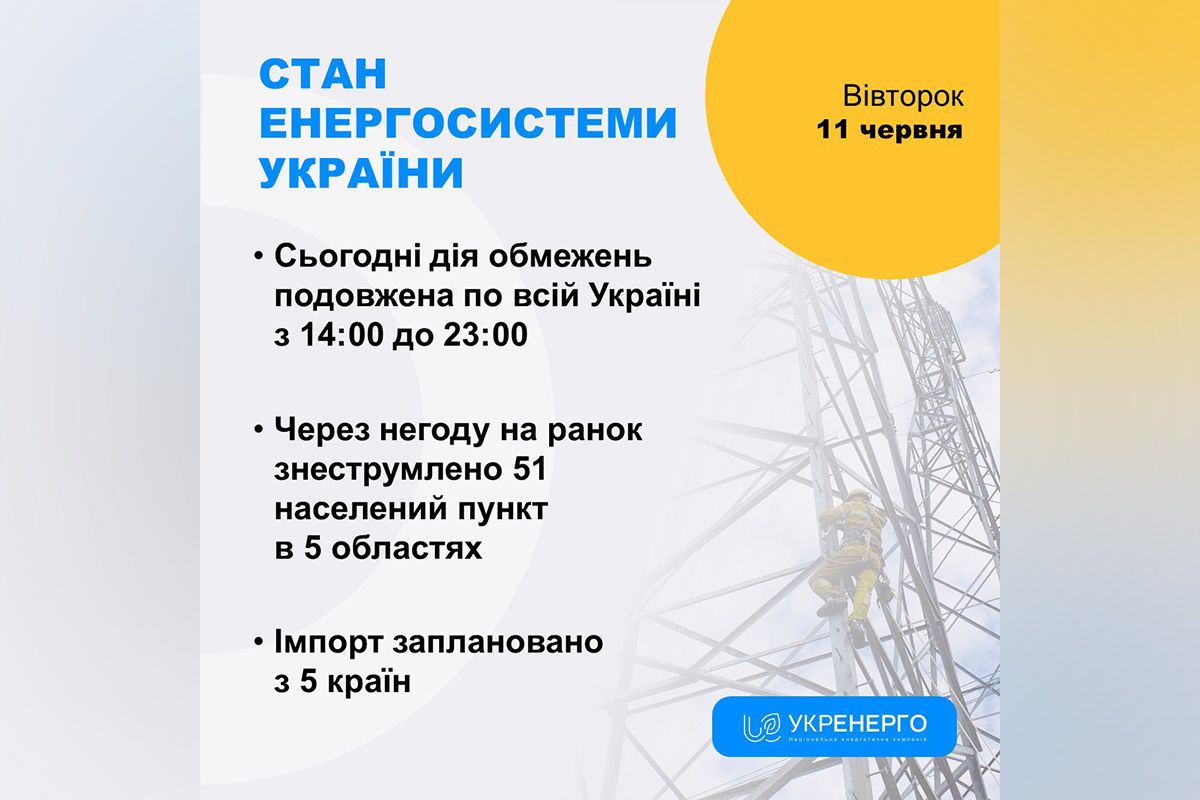Важлива інформація про стан енергосистеми 