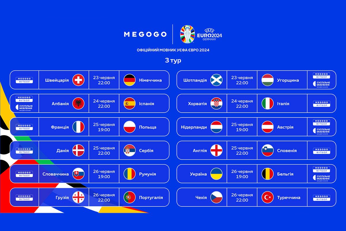 3 тур групового етапу Євро-2024 3 тур групового етапу Євро-2024