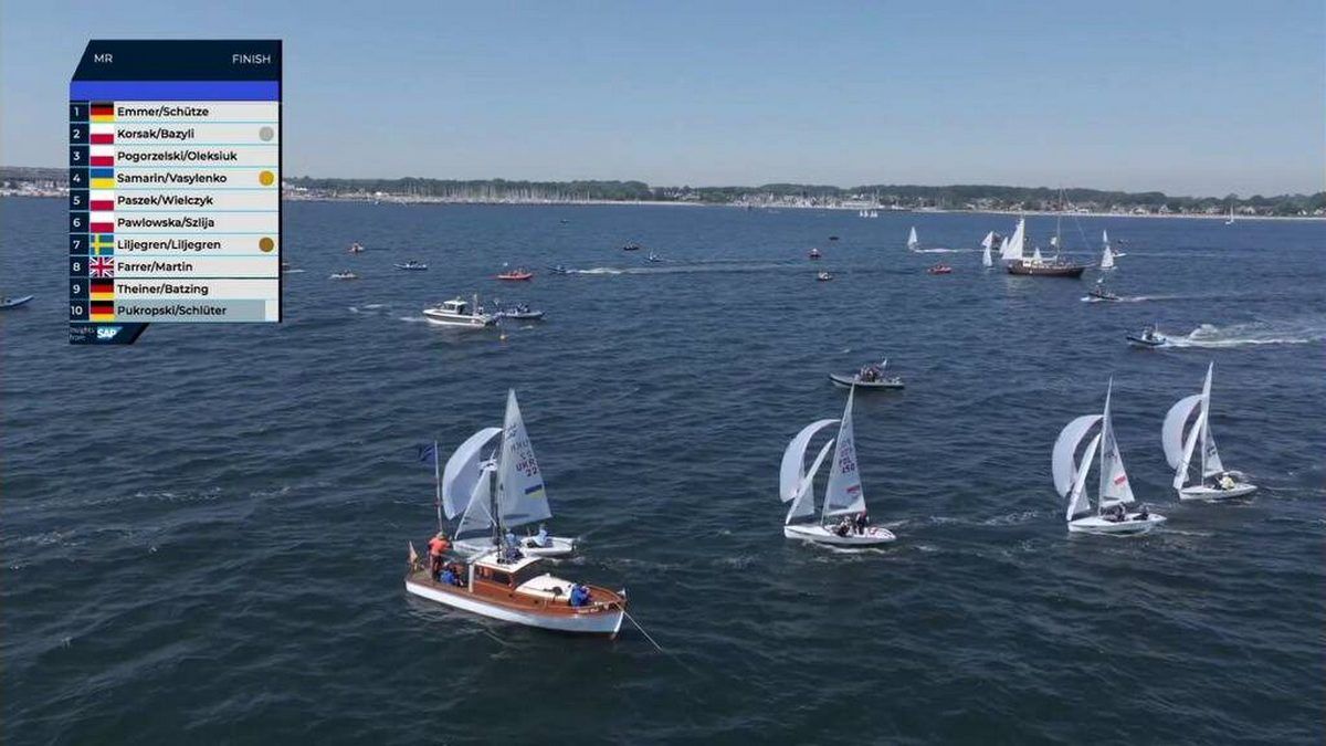 Єгор Самарін та Єлизавета Василенко здобули "золото" Єгор Самарін та Єлизавета Василенко здобули "золото"