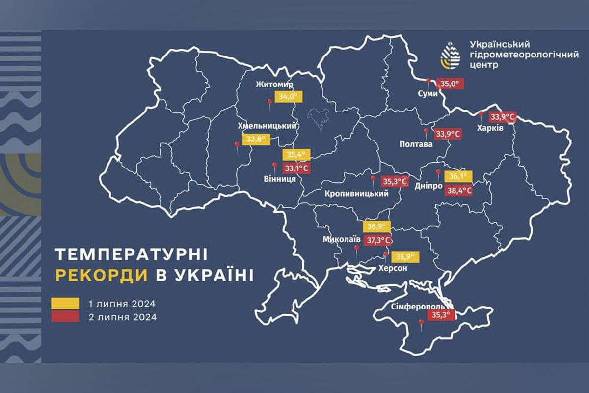 Температурний рекорд Температурний рекорд