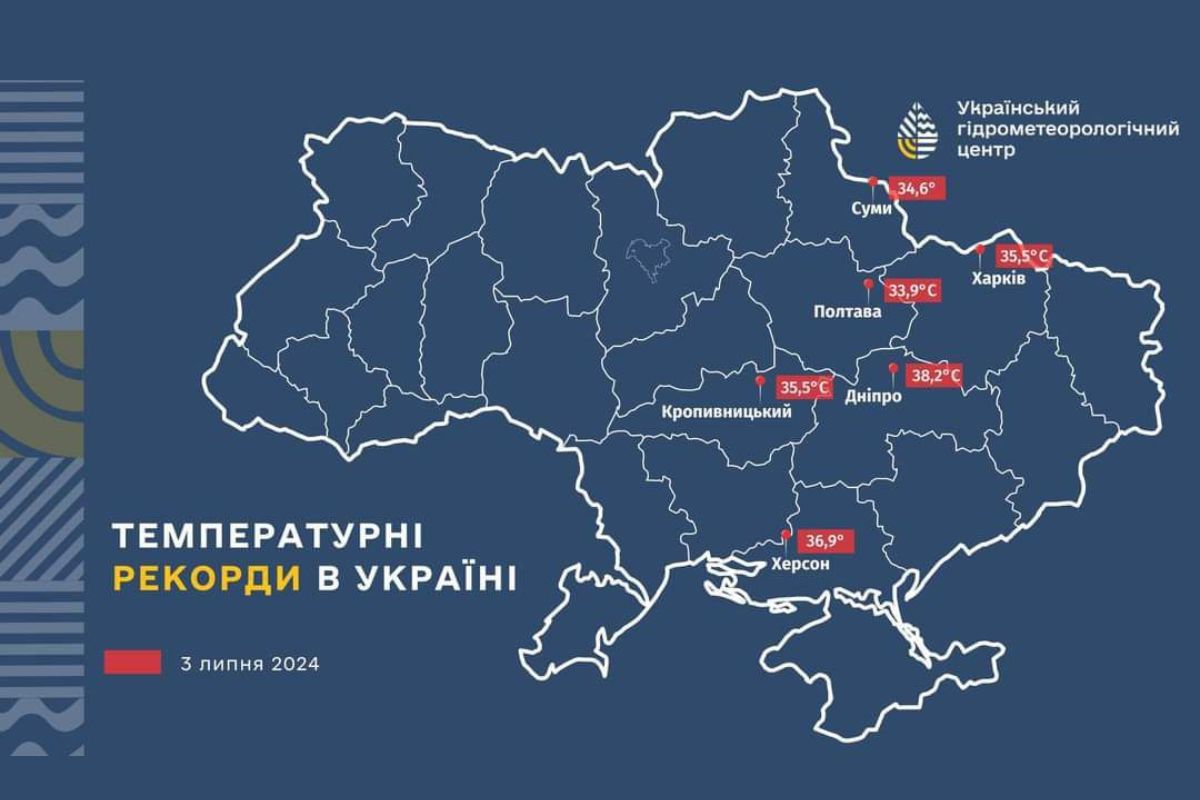 Карта Карта