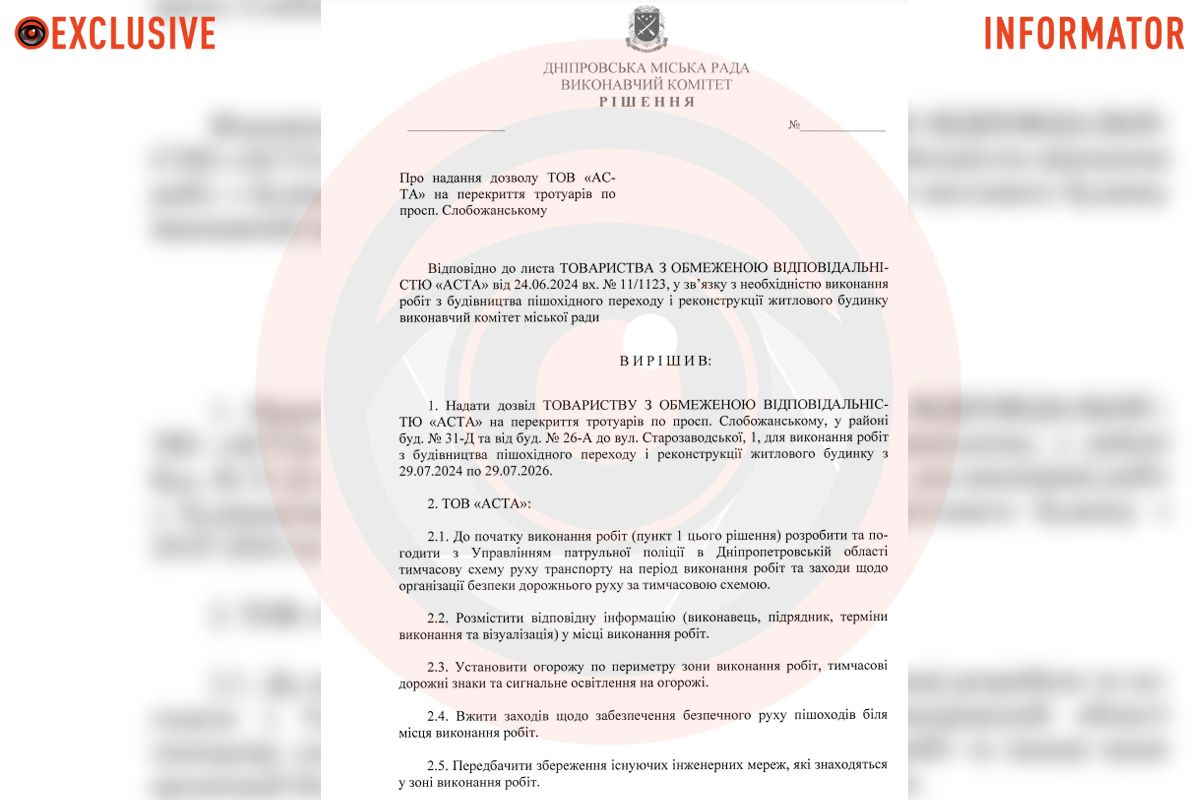 Документи міської ради Документи міської ради