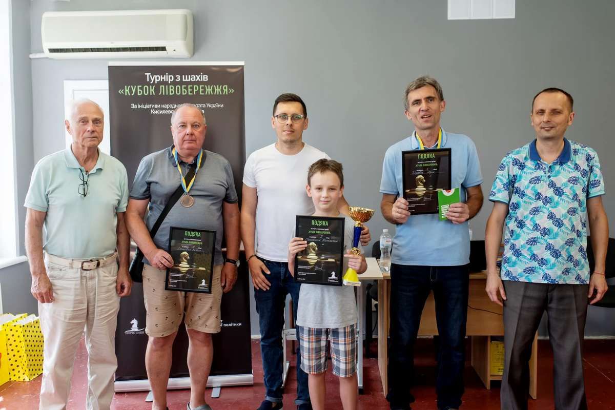 Переможці змагань