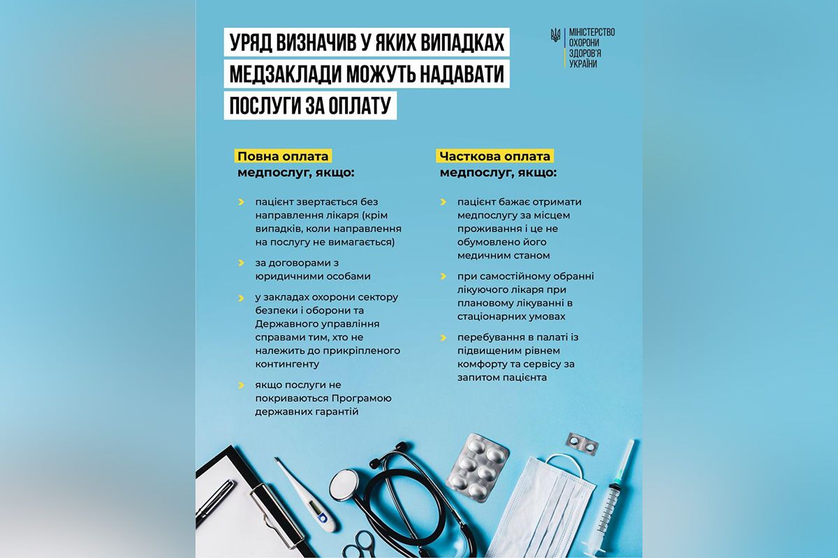 Перелік Перелік