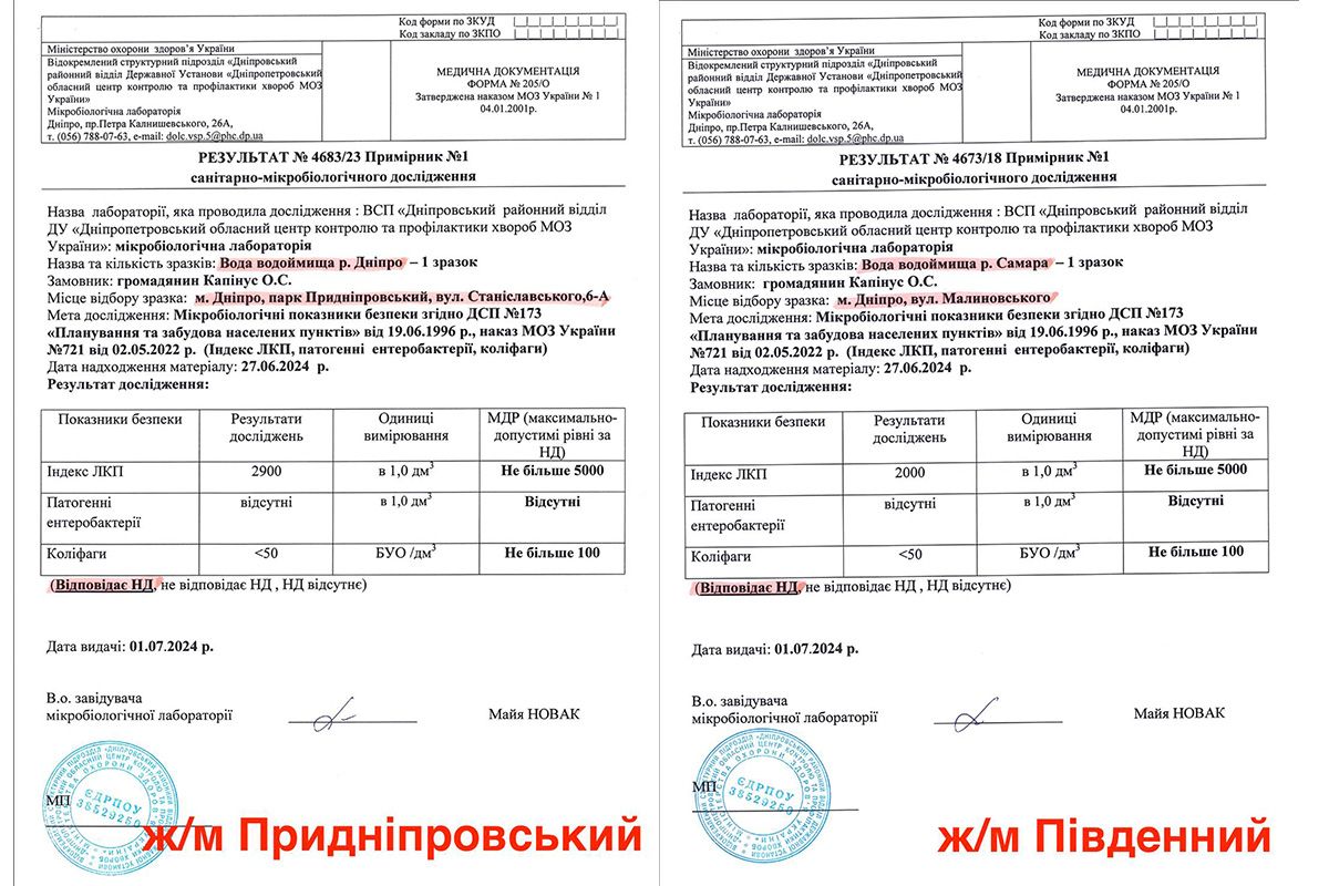 Придніпровськ та Південний Придніпровськ та Південний