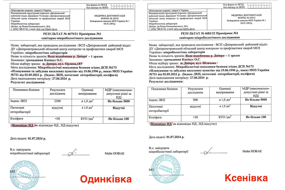 Одинківка та Ксенівка Одинківка та Ксенівка