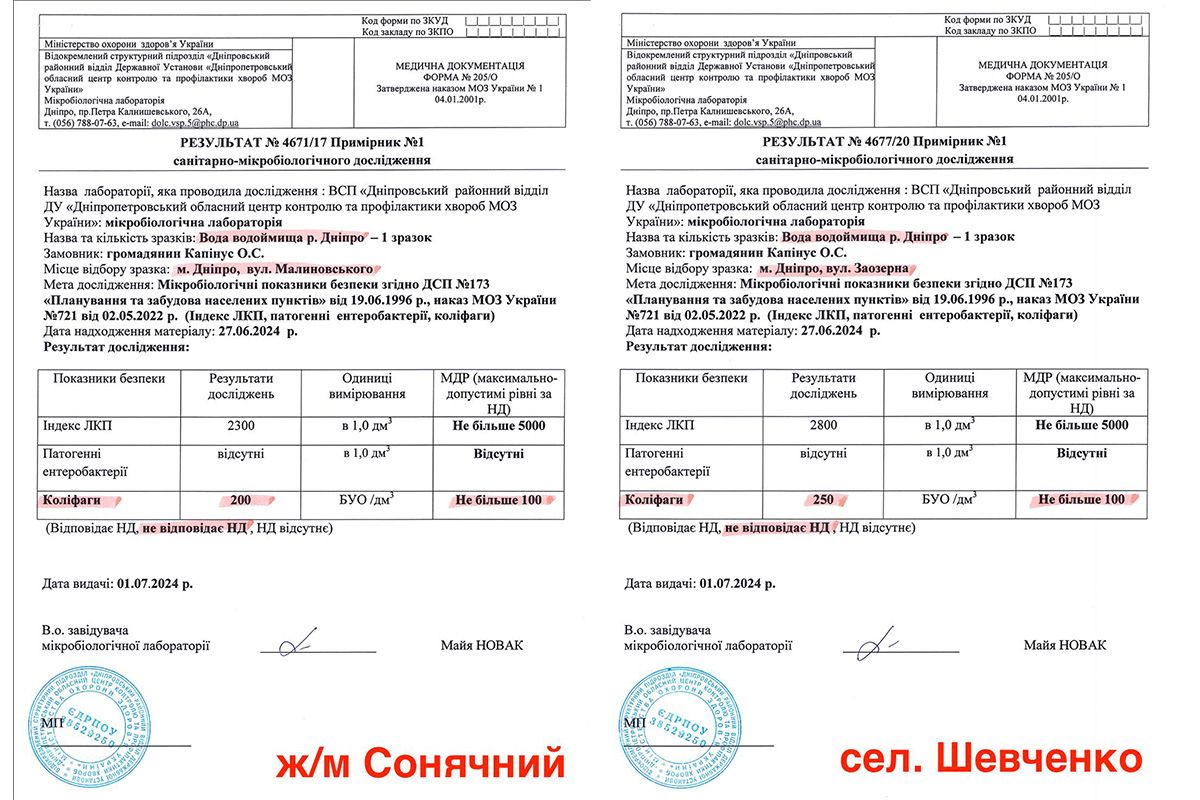 Сонячний та селище Шевченко Сонячний та селище Шевченко