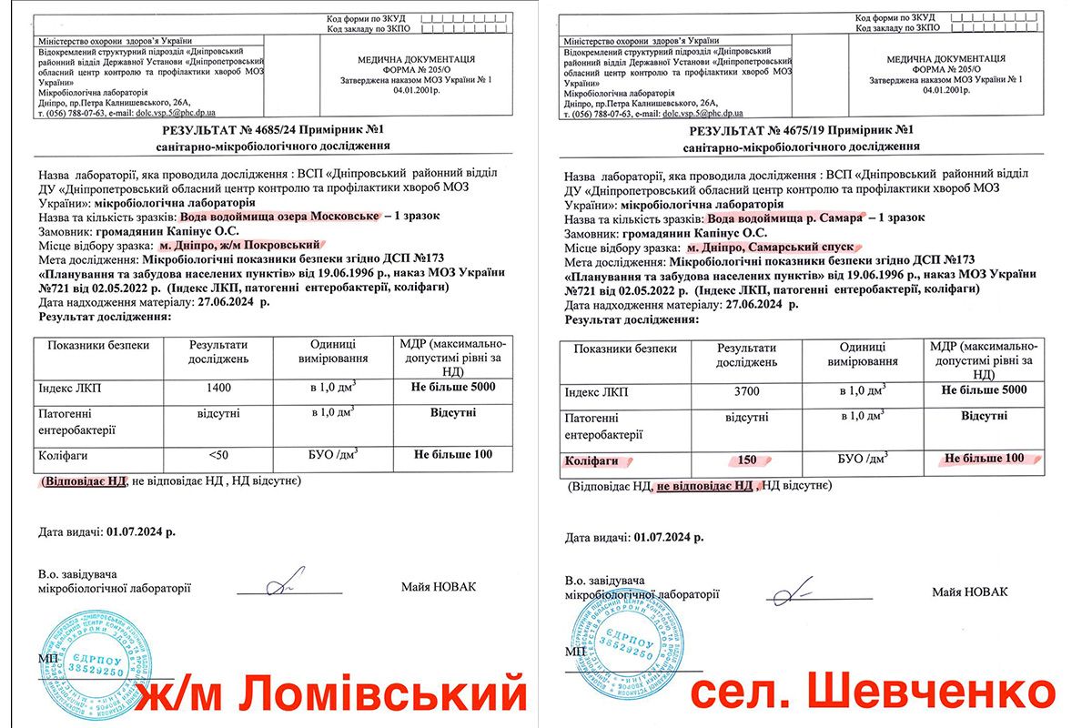 Ломівський та селище Шевченко Ломівський та селище Шевченко