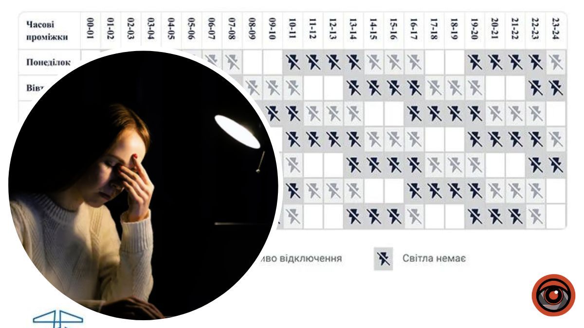 Графики не действуют: в Днепре и области ввели экстренные отключения электроэнергии